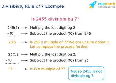 what's the divisibility rule for 7|Divisibility Rule of 7 (Rules and Examples) .
